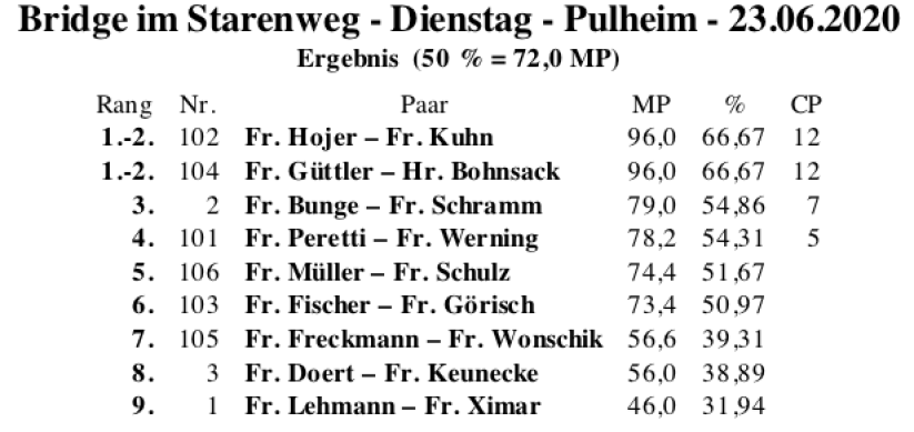 Bildschirmfoto 2020-06-23 um 18.57.20