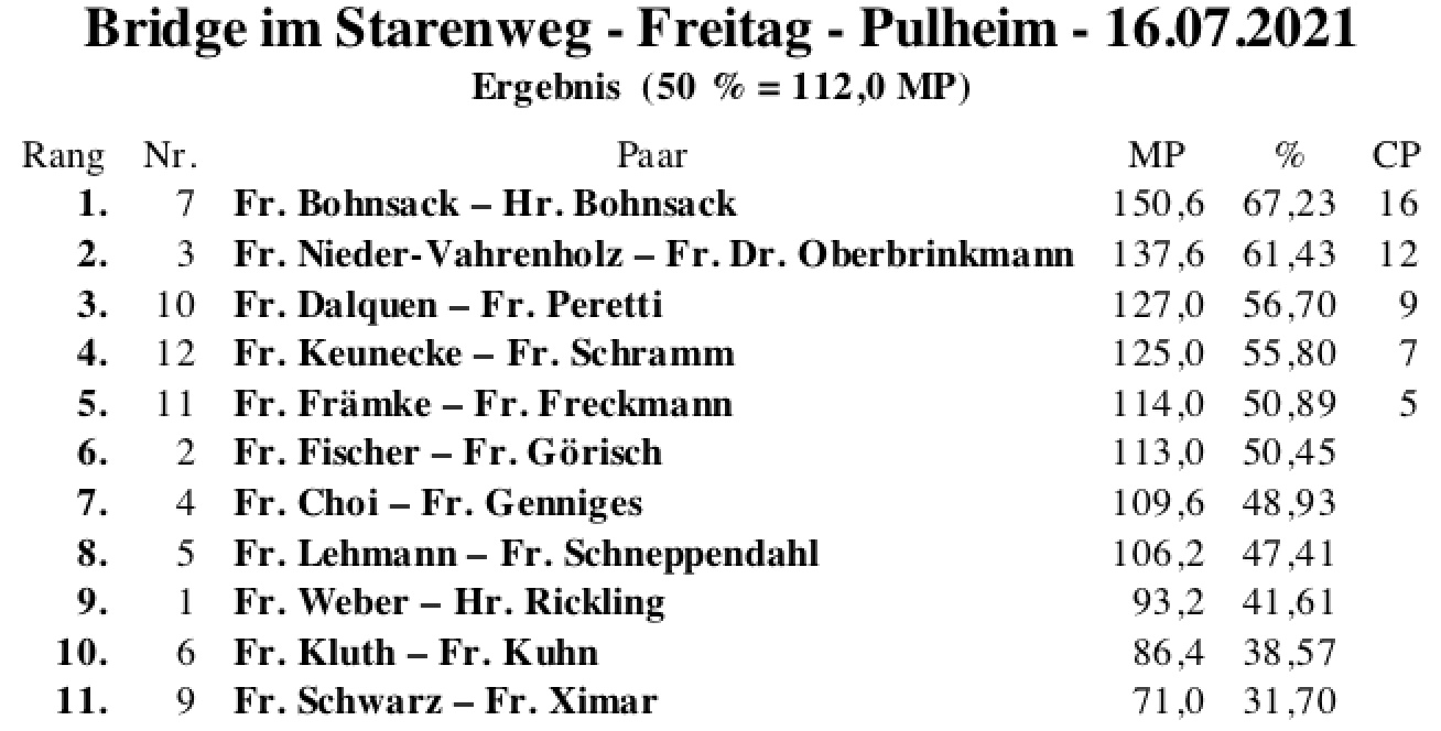 Bildschirmfoto 2021-07-16 um 20.59.36