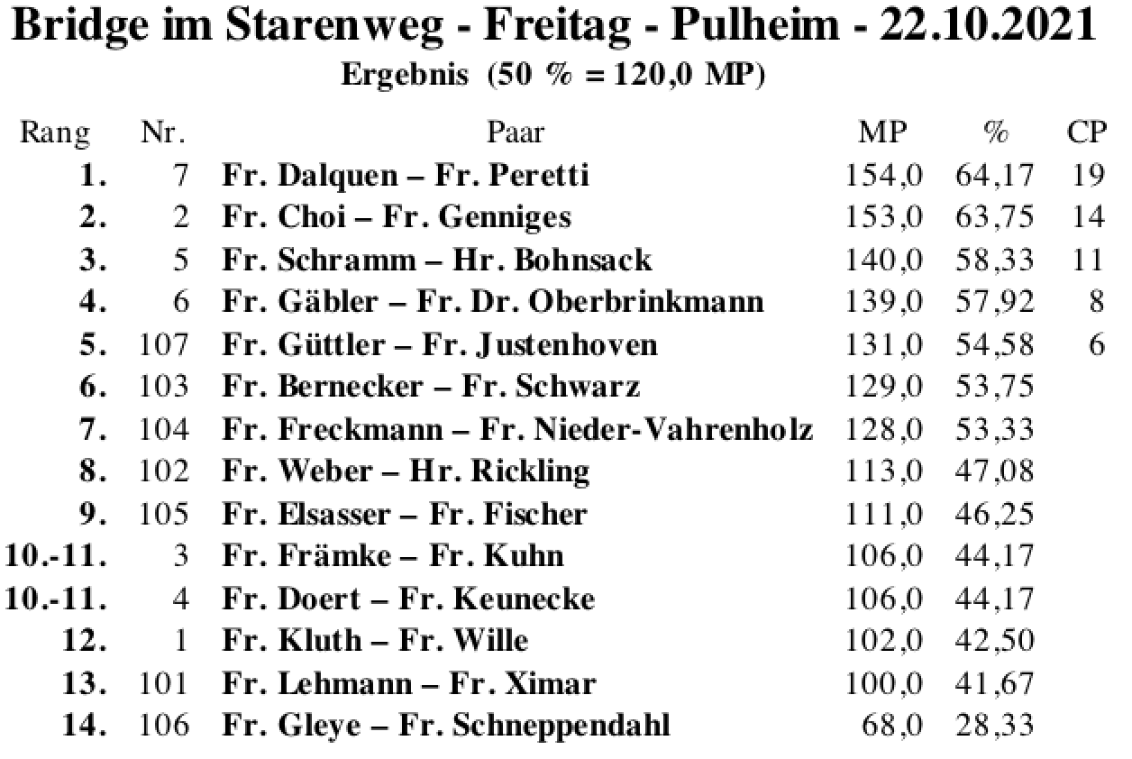 Bildschirmfoto 2021-10-23 um 20.05.14