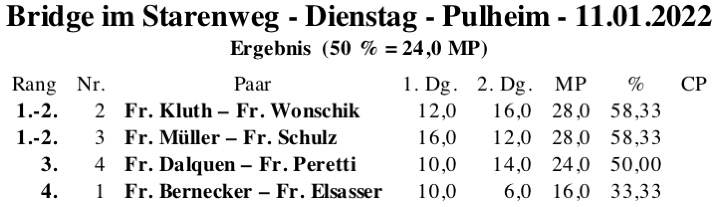 Bildschirmfoto 2022-01-11 um 18.43.02