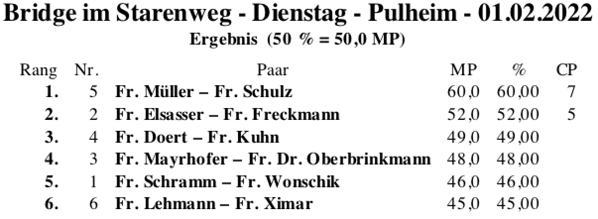 Bildschirmfoto 2022-02-01 um 18.32.12