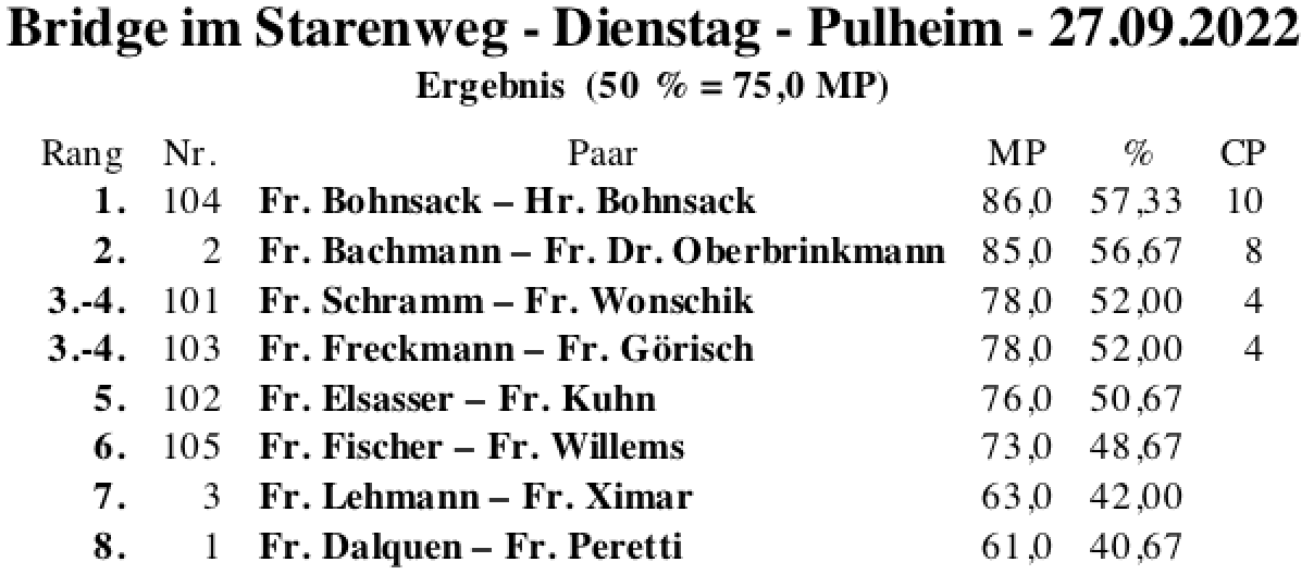 Bildschirmfoto 2022-09-27 um 18.30.47