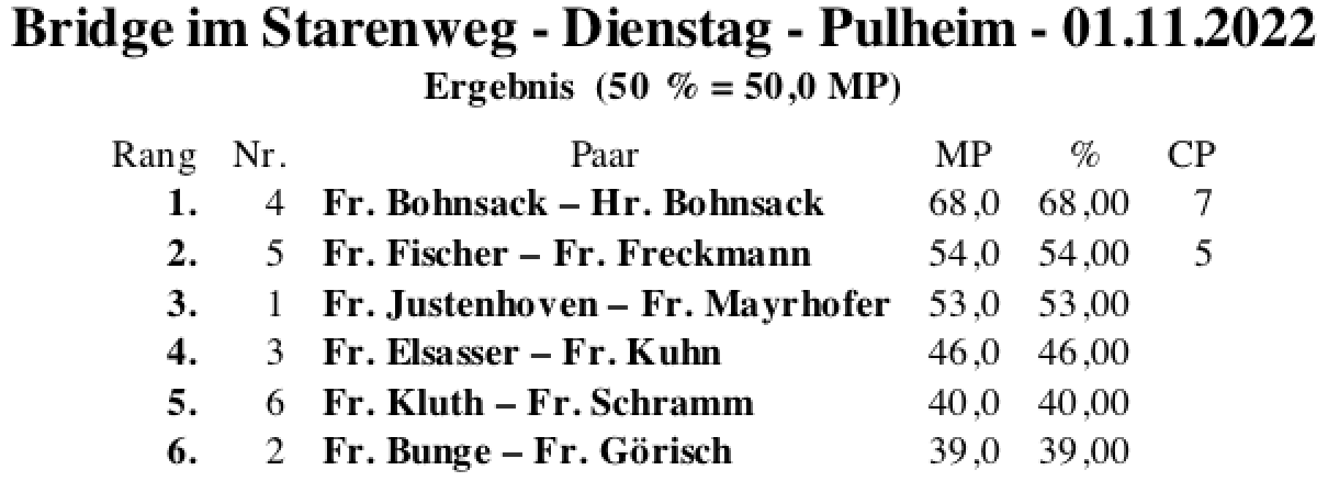 Bildschirmfoto 2022-11-01 um 18.14.52