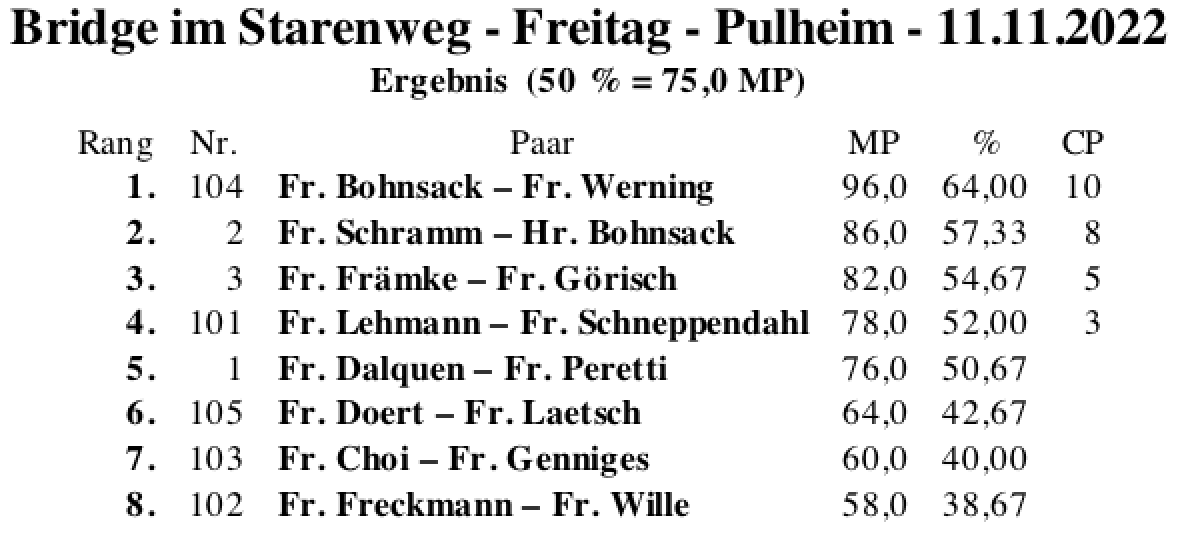 Bildschirmfoto 2022-11-11 um 18.57.06