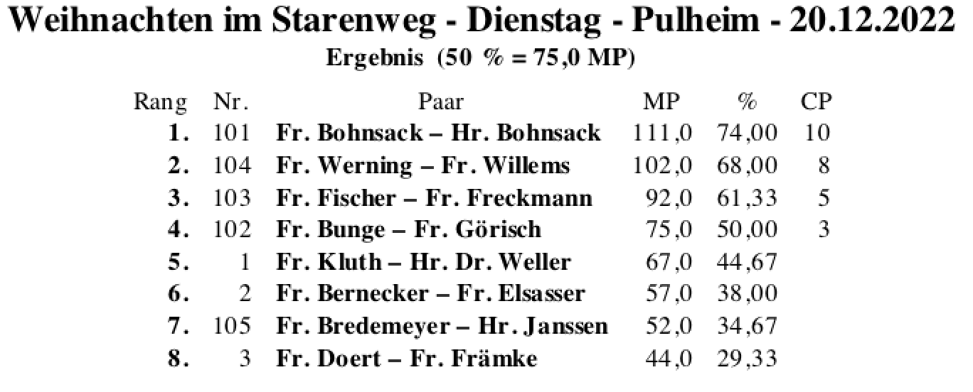 Bildschirmfoto 2022-12-20 um 20.14.39