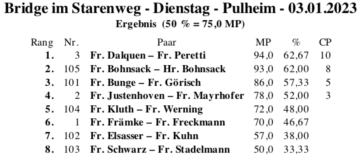 Bildschirmfoto 2023-01-03 um 18.51.18