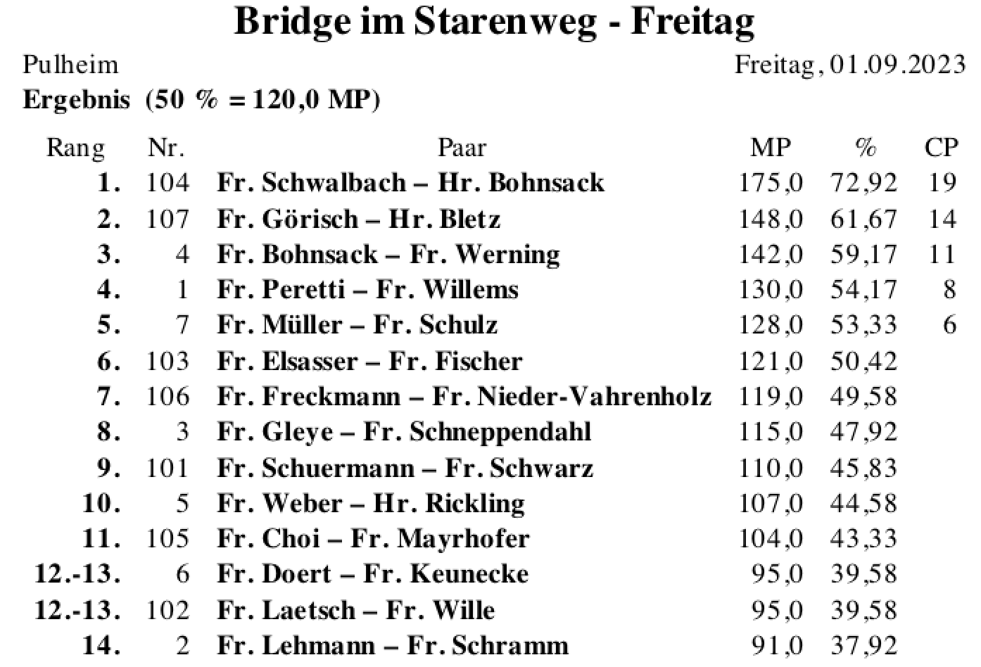 Bildschirmfoto 2023-09-02 um 01.20.18