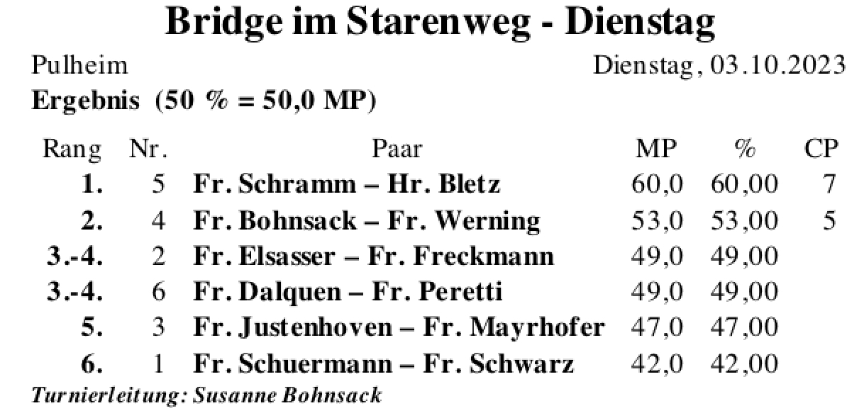 Bildschirmfoto 2023-10-03 um 23.13.58