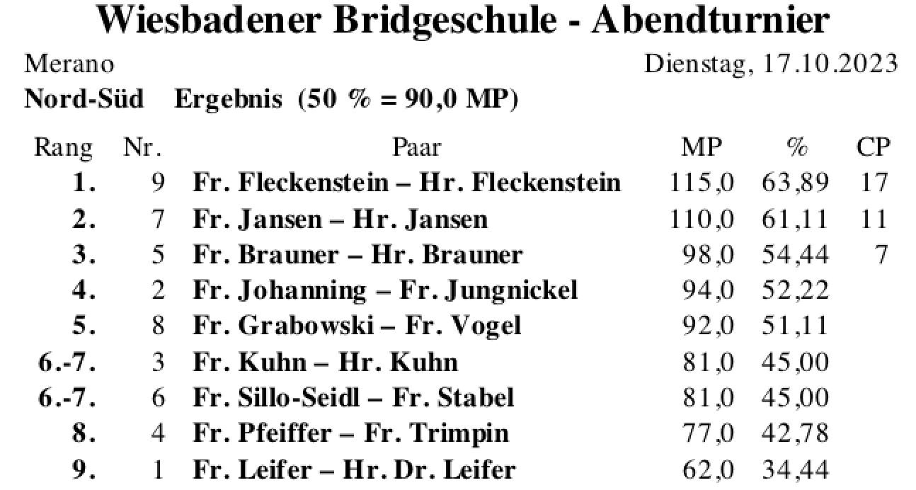 Bildschirmfoto 2023-10-17 um 23.14.40