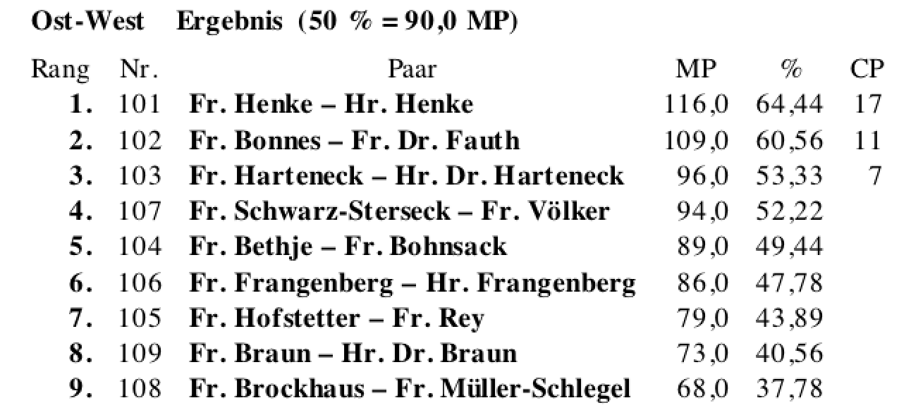 Bildschirmfoto 2023-10-17 um 23.14.50