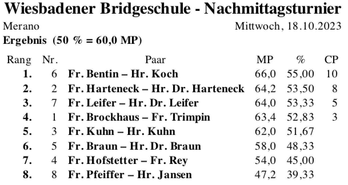 Bildschirmfoto 2023-10-19 um 10.13.54