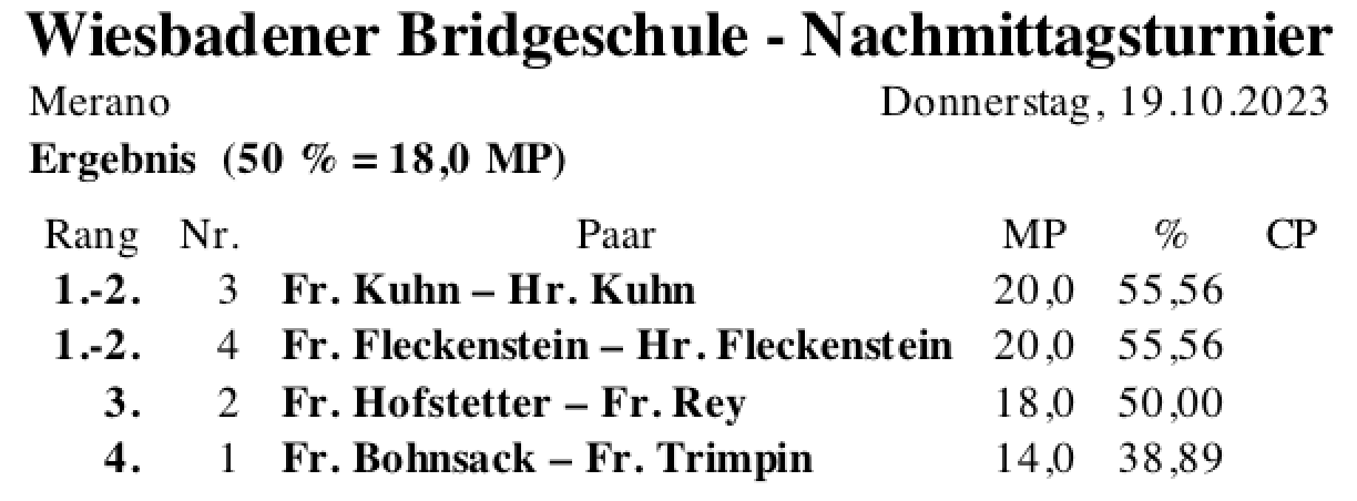 Bildschirmfoto 2023-10-19 um 18.05.51