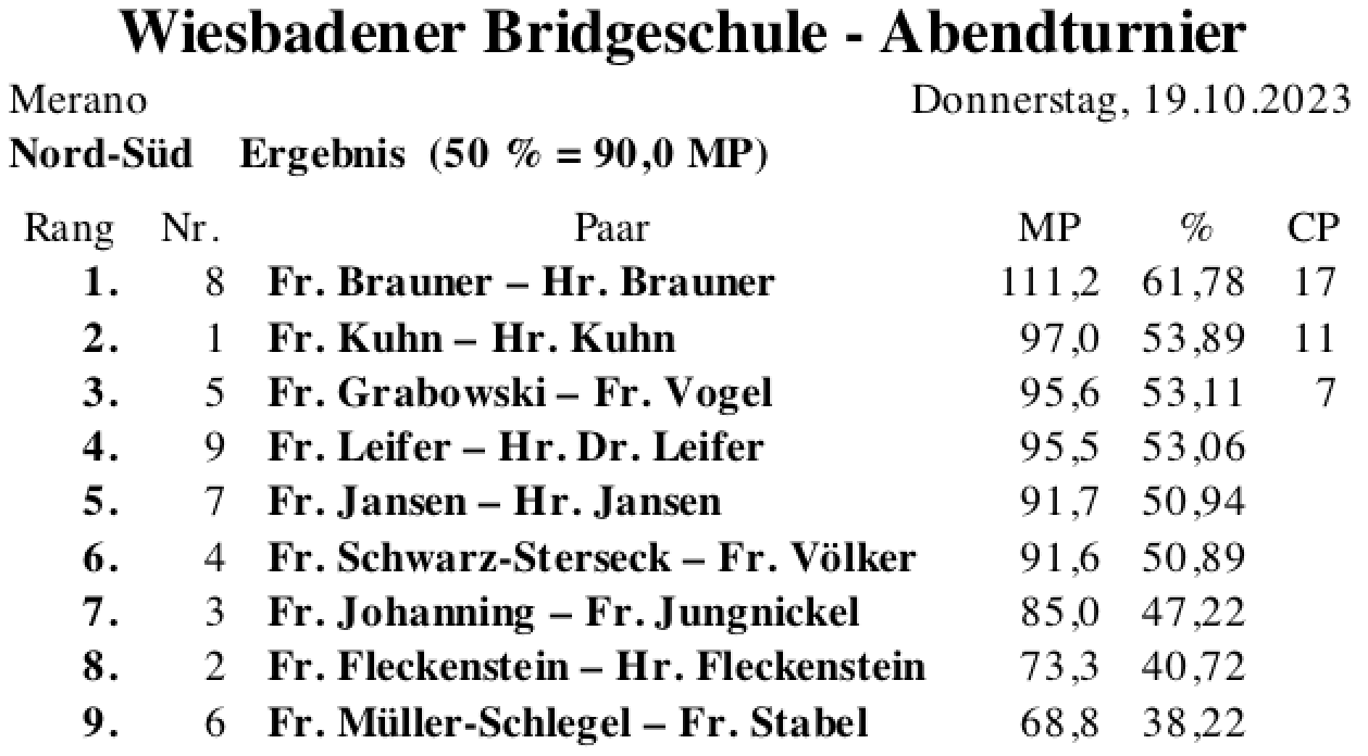 Bildschirmfoto 2023-10-19 um 23.15.50