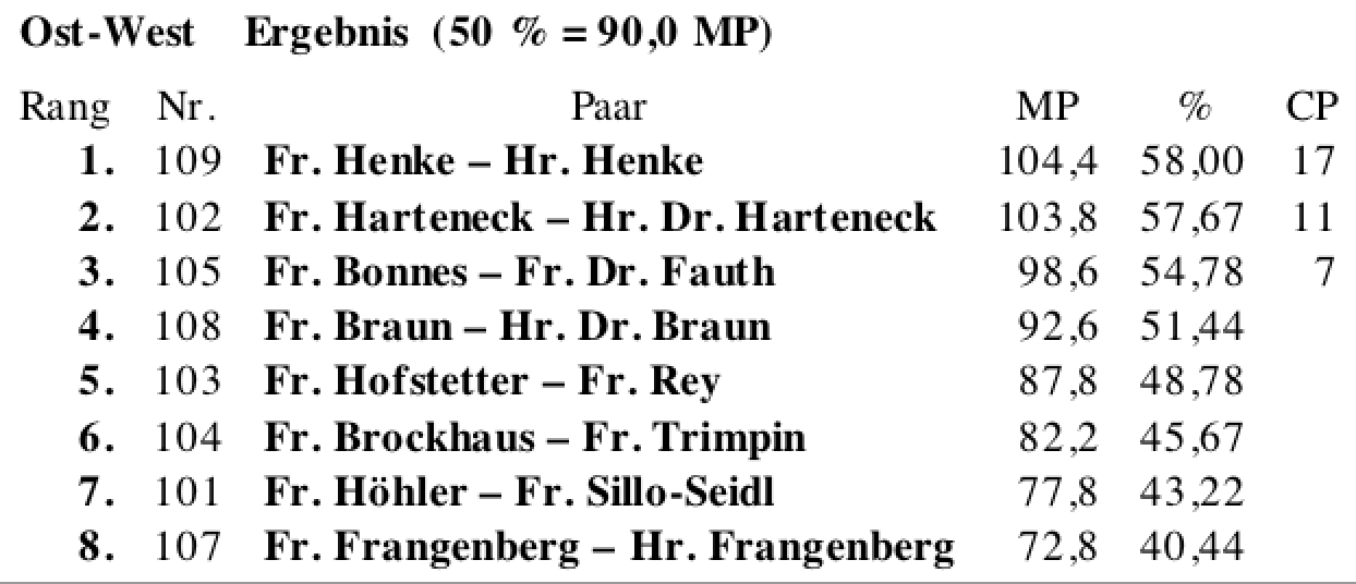 Bildschirmfoto 2023-10-19 um 23.15.59