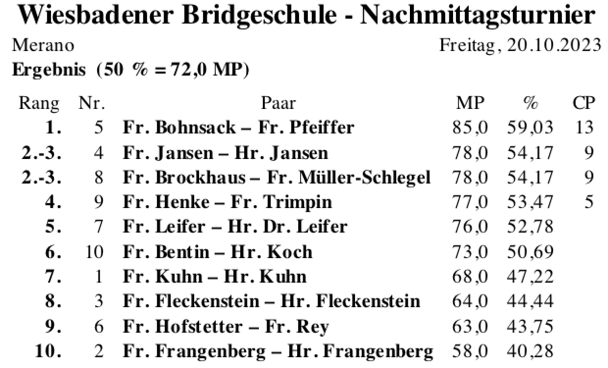 Bildschirmfoto 2023-10-20 um 18.15.38