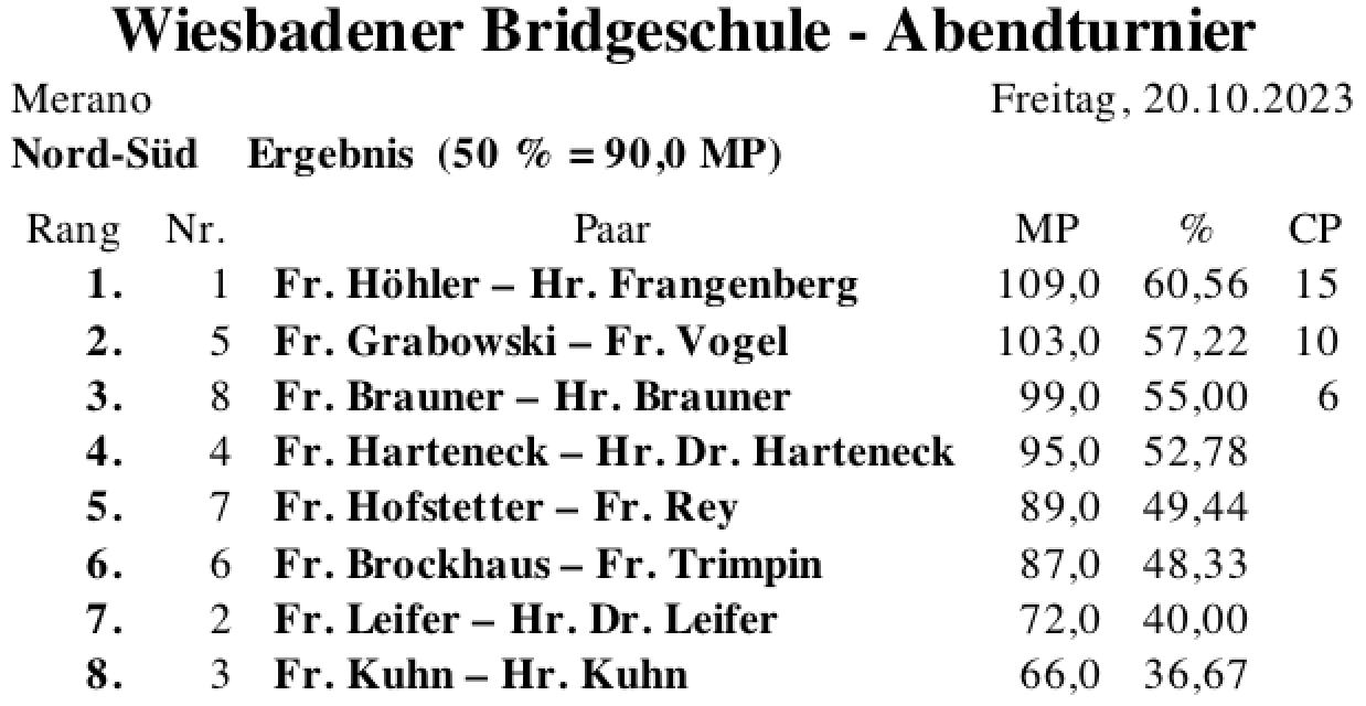 Bildschirmfoto 2023-10-20 um 23.13.19