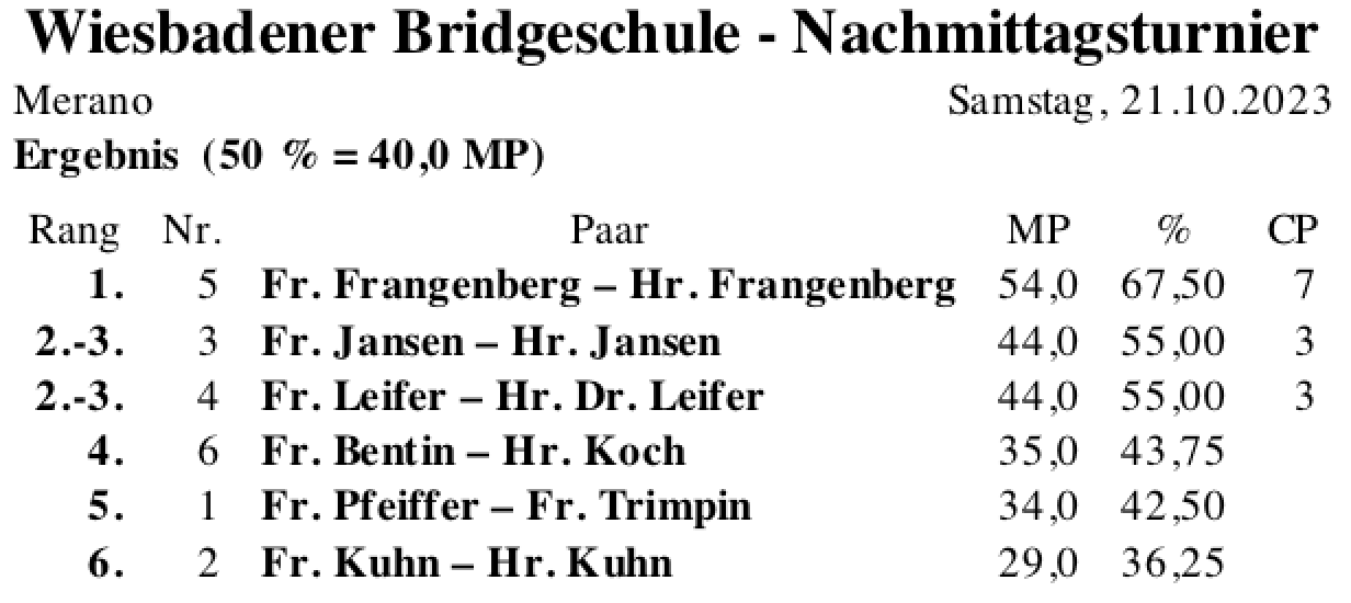 Bildschirmfoto 2023-10-21 um 22.19.59