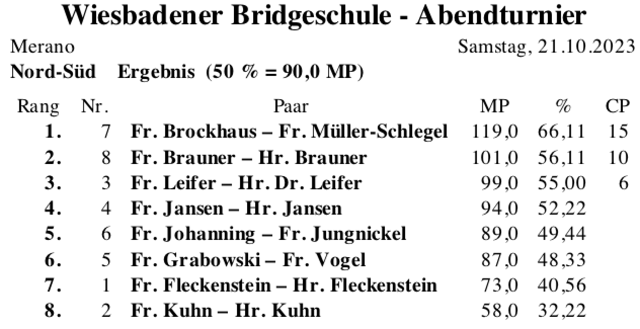 Bildschirmfoto 2023-10-21 um 23.11.12