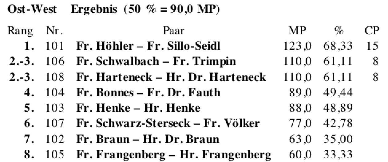 Bildschirmfoto 2023-10-21 um 23.11.21