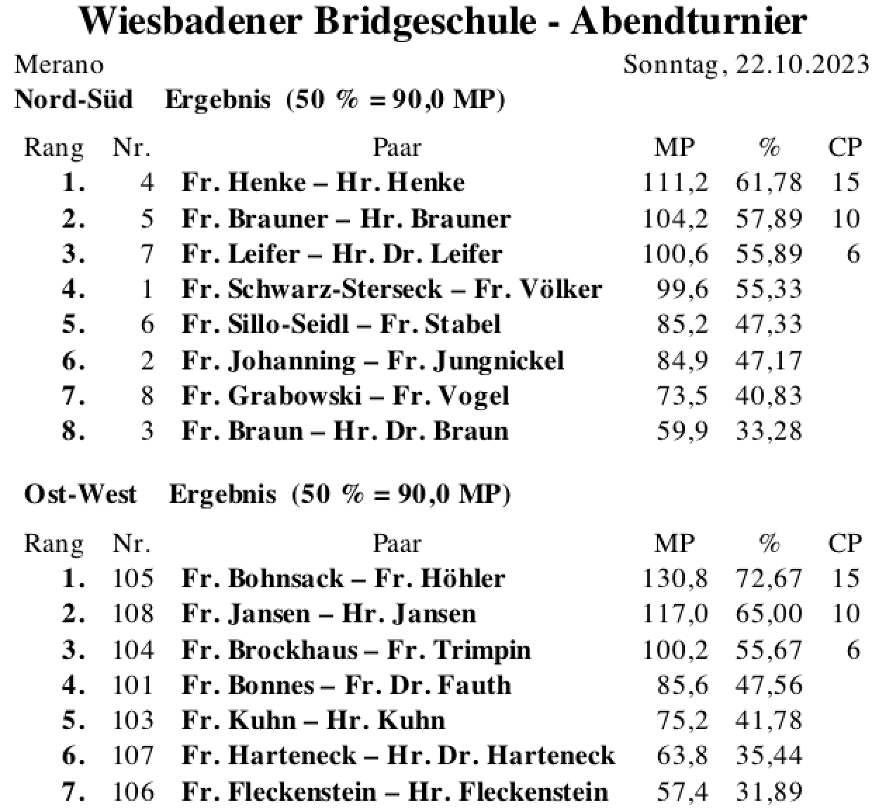 Bildschirmfoto 2023-10-22 um 23.24.25