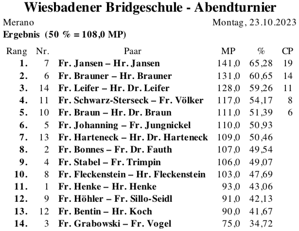 Bildschirmfoto 2023-10-23 um 23.16.51