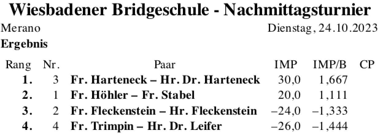 Bildschirmfoto 2023-10-24 um 23.12.50
