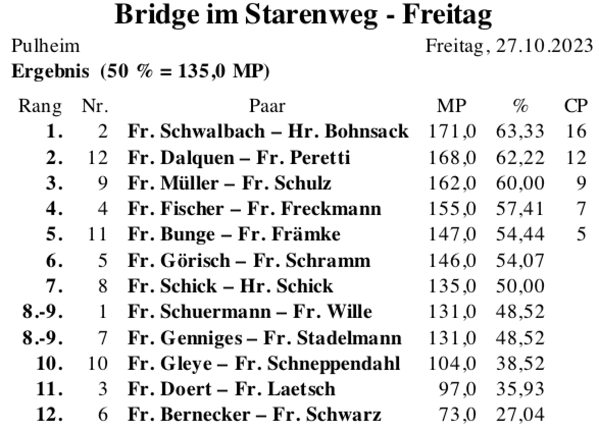 Bildschirmfoto 2023-10-27 um 18.57.37