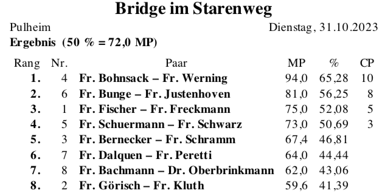 Bildschirmfoto 2023-11-01 um 18.24.37