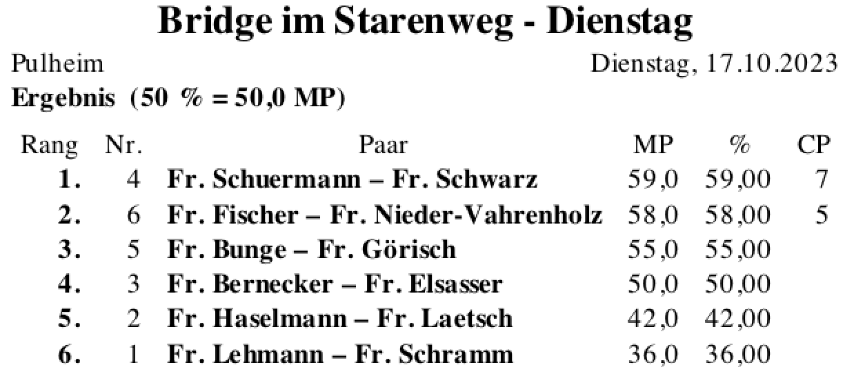 Bildschirmfoto 2023-11-01 um 19.04.52