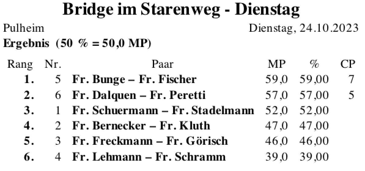 Bildschirmfoto 2023-11-01 um 19.43.41