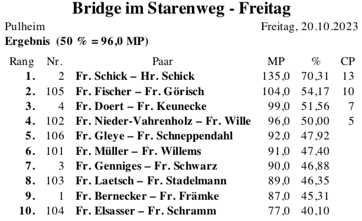 Bildschirmfoto 2023-11-01 um 20.49.52