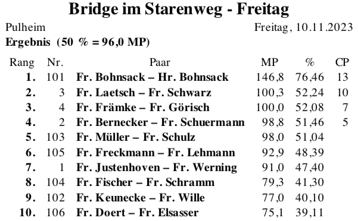 Bildschirmfoto 2023-11-10 um 18.31.59