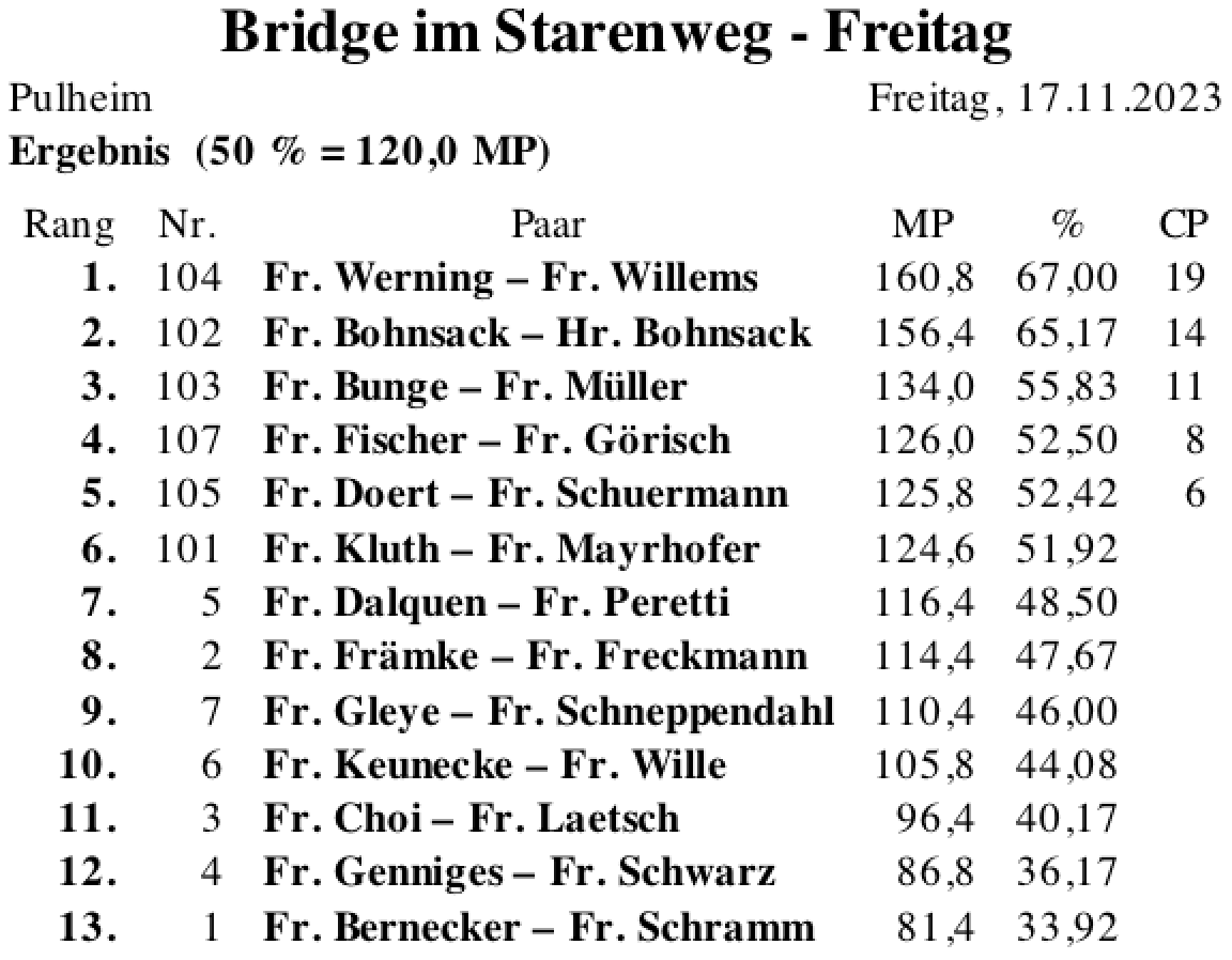Bildschirmfoto 2023-11-21 um 16.11.18