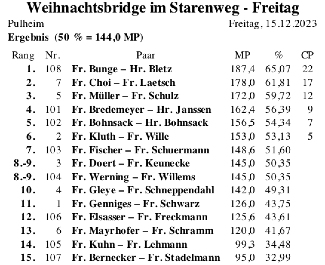Bildschirmfoto 2023-12-15 um 21.11.23