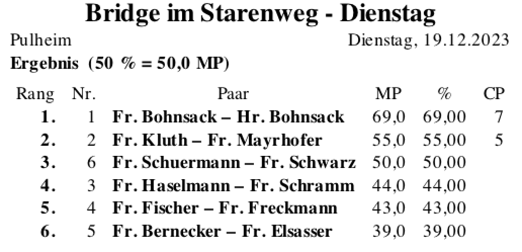 Bildschirmfoto 2023-12-19 um 21.33.12