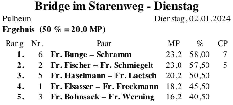 Bildschirmfoto 2024-01-05 um 18.27.59