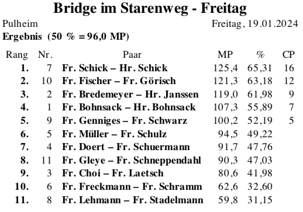 Bildschirmfoto 2024-01-19 um 18.37.20