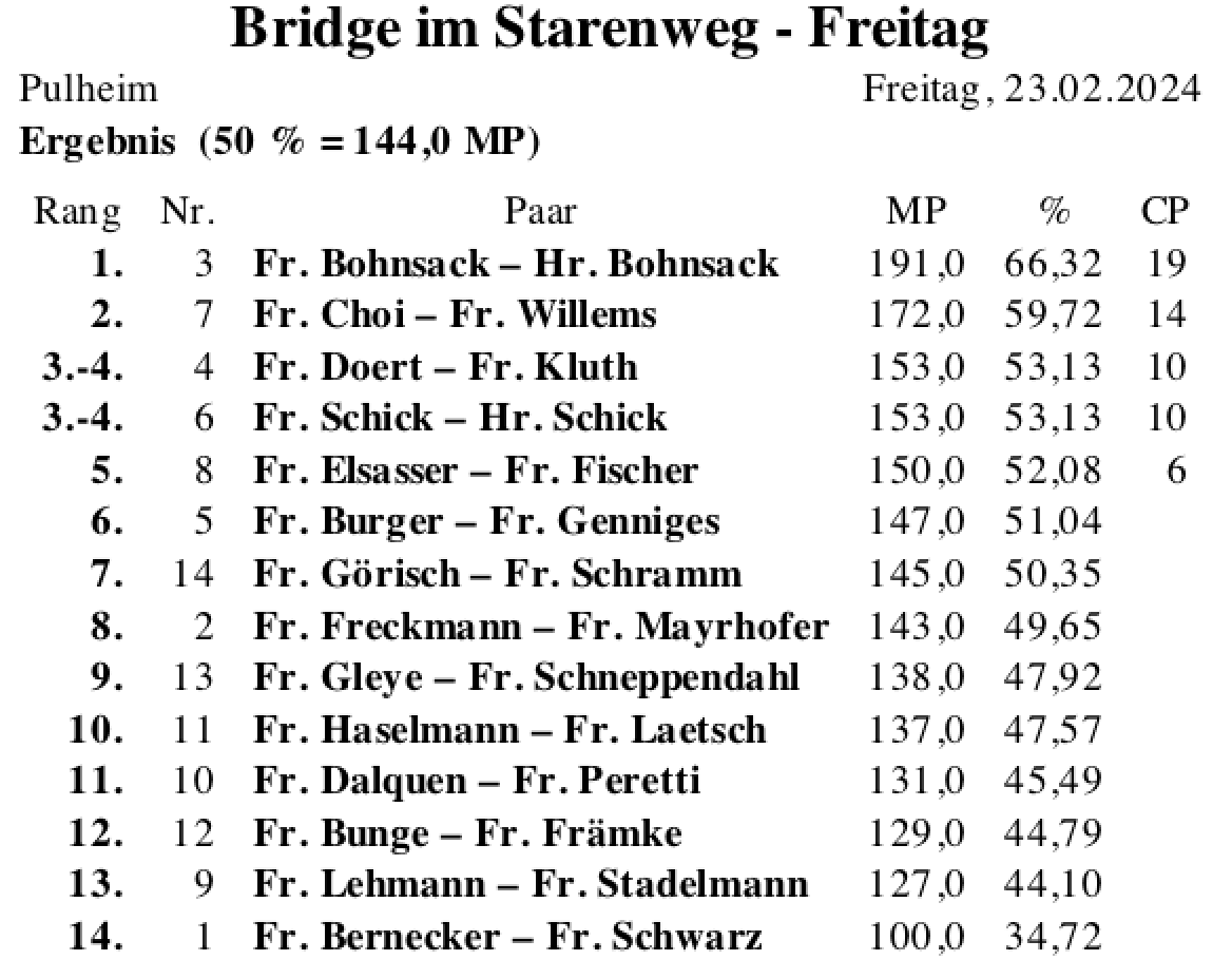 Bildschirmfoto 2024-02-23 um 18.43.13