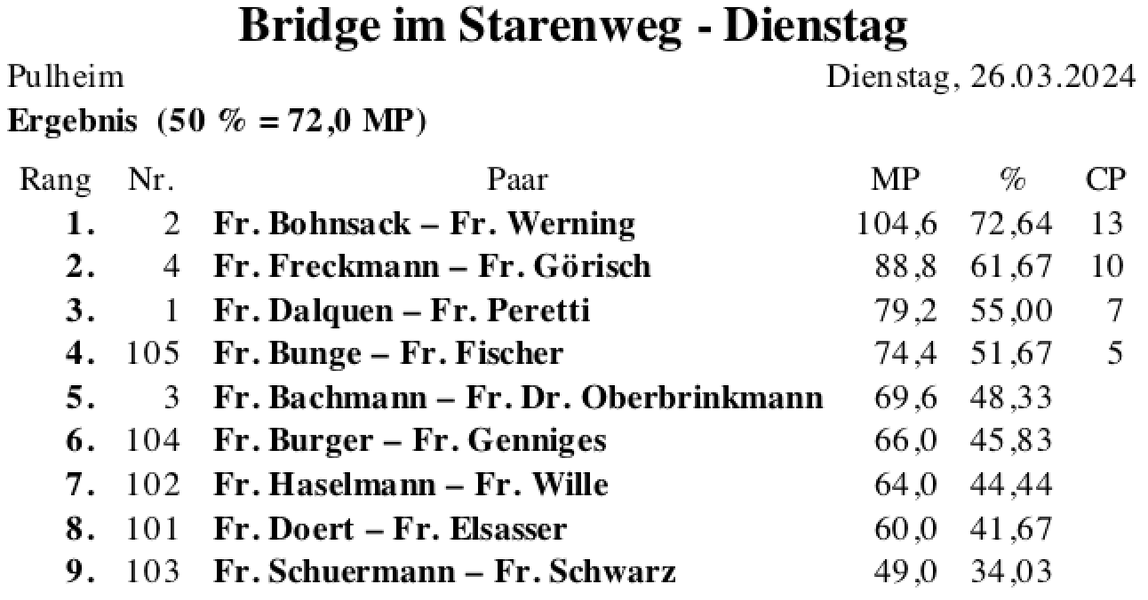 Bildschirmfoto 2024-03-26 um 18.32.08