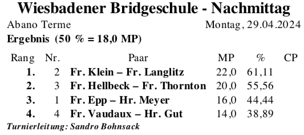 Bildschirmfoto 2024-04-29 um 18.21.35