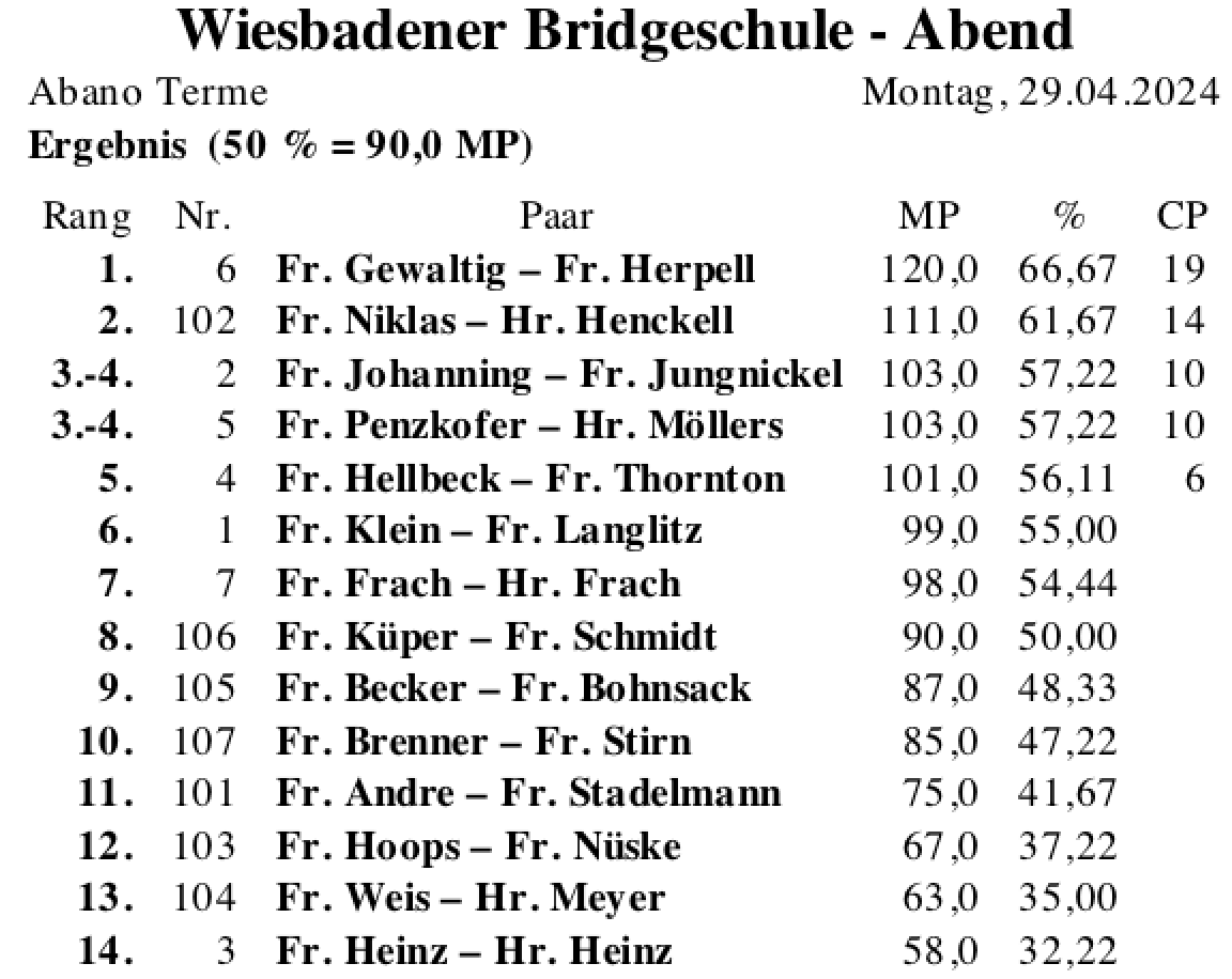 Bildschirmfoto 2024-04-29 um 23.30.46