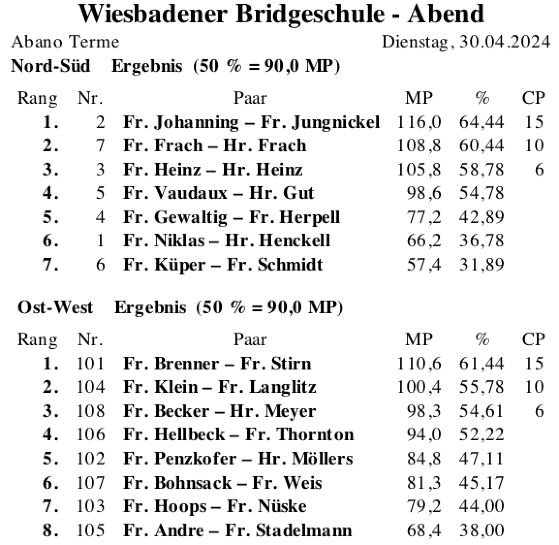 Bildschirmfoto 2024-04-30 um 23.22.54