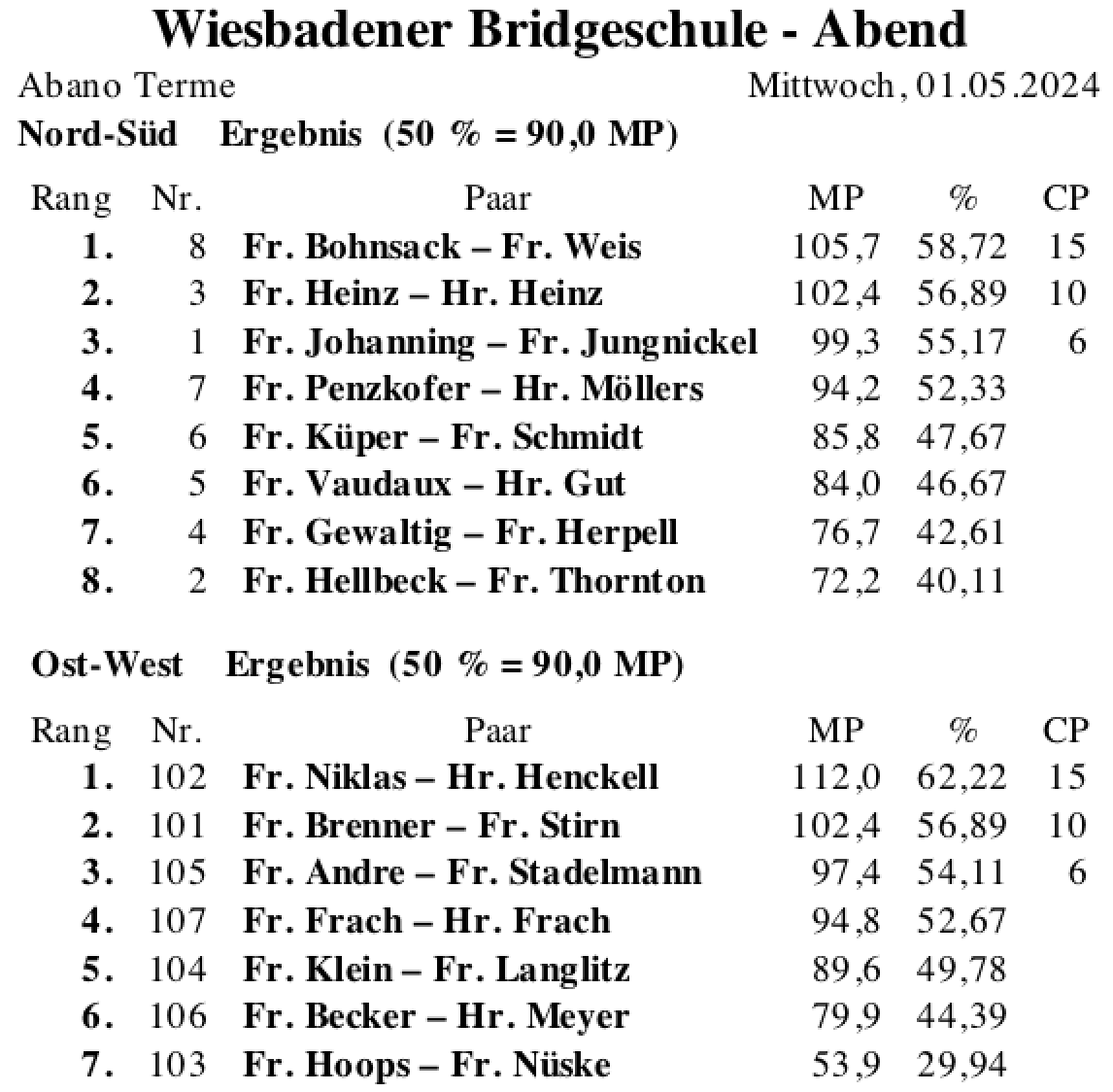 Bildschirmfoto 2024-05-01 um 23.16.25