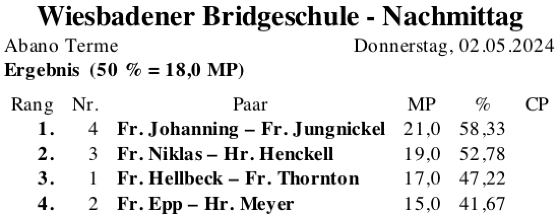 Bildschirmfoto 2024-05-02 um 18.17.59