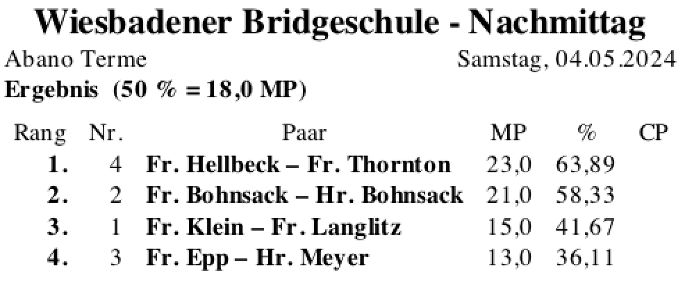 Bildschirmfoto 2024-05-04 um 18.30.06