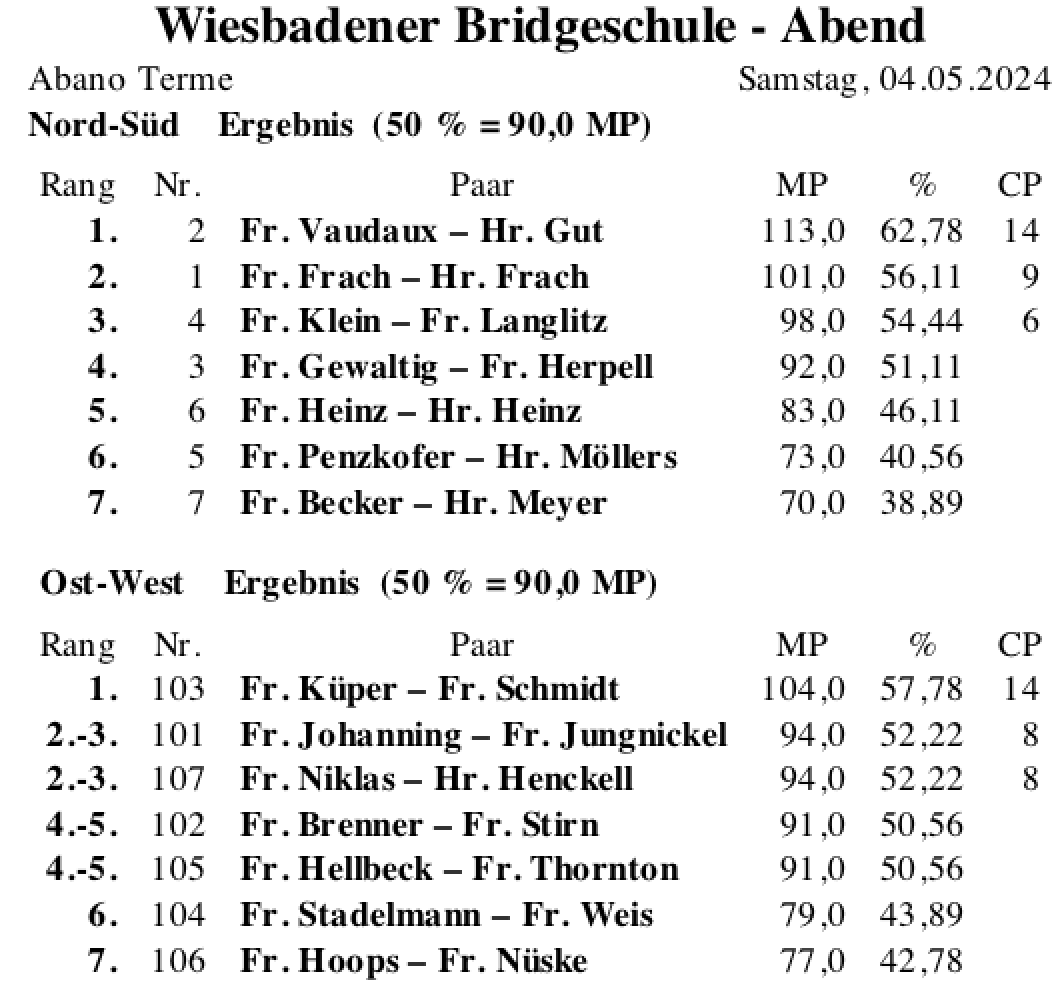 Bildschirmfoto 2024-05-04 um 23.38.35