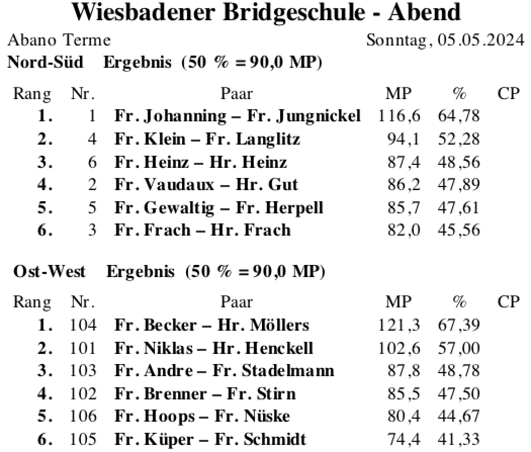 Bildschirmfoto 2024-05-05 um 23.31.48