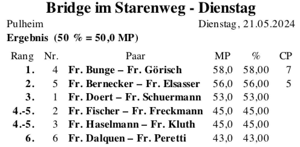 Bildschirmfoto 2024-05-21 um 17.42.06
