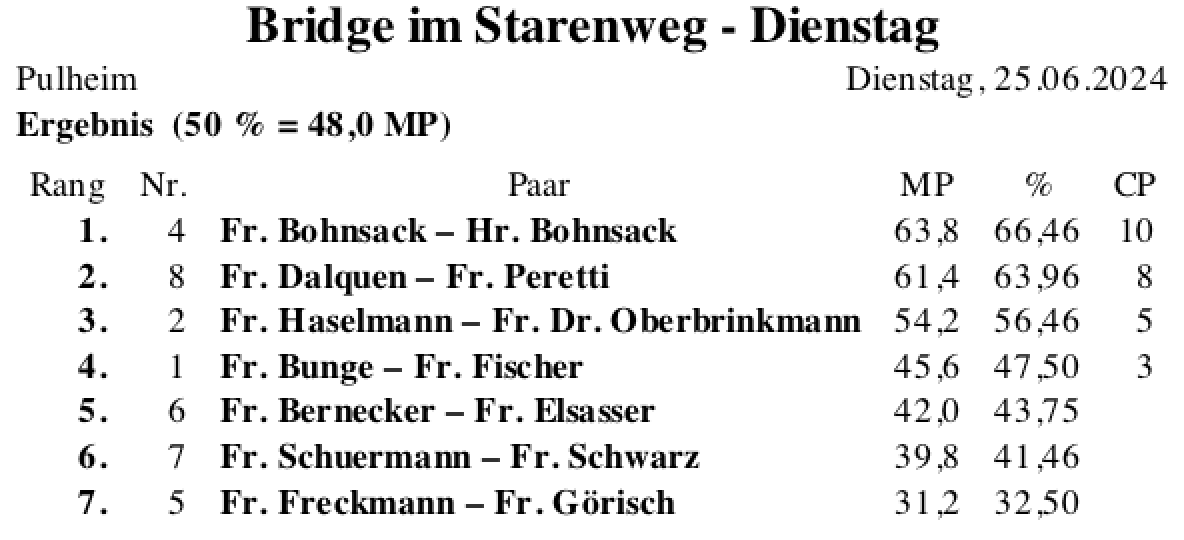 Bildschirmfoto 2024-06-25 um 18.43.22