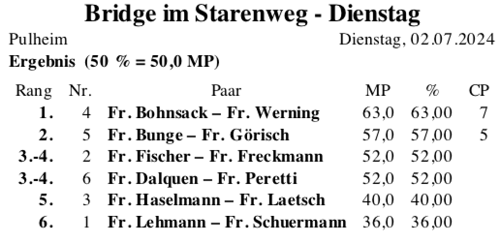 Bildschirmfoto 2024-07-02 um 18.54.05